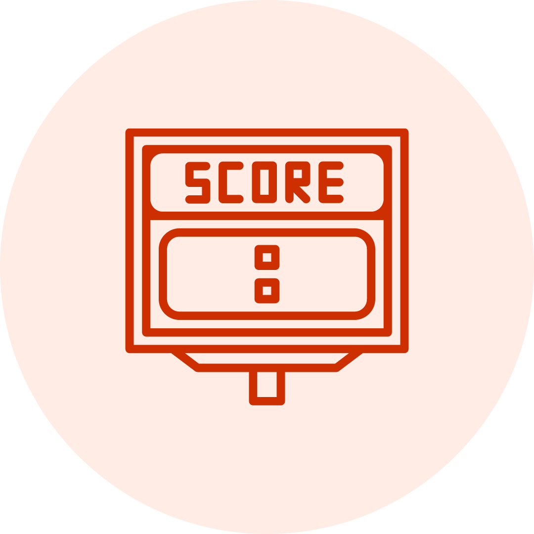 Leadscoring